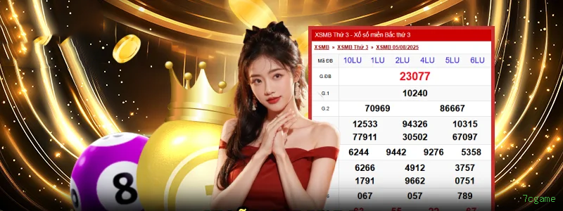 Cashback VIP 7cgame - reembolso semanal